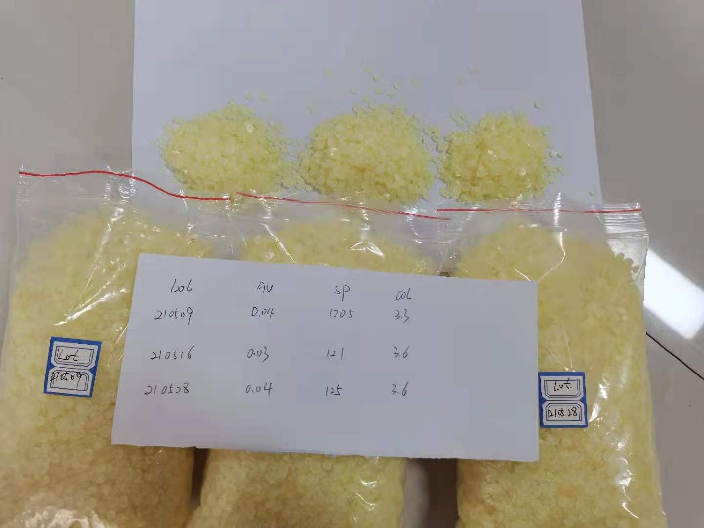 Resina de alto ponto de amolecimento para pintura rodoviária termoplástica